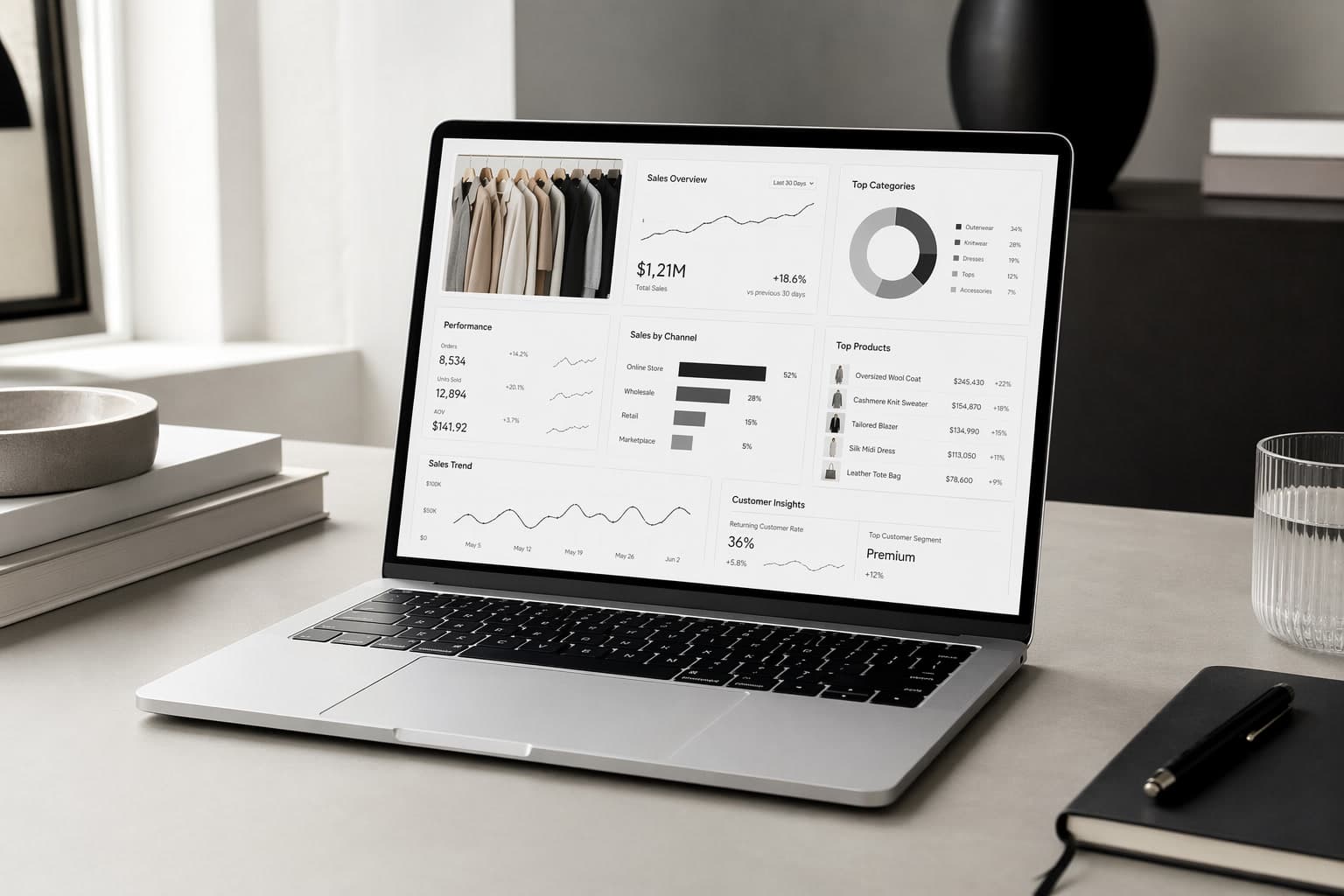 Ambiente de acesso com Radar e Consultora